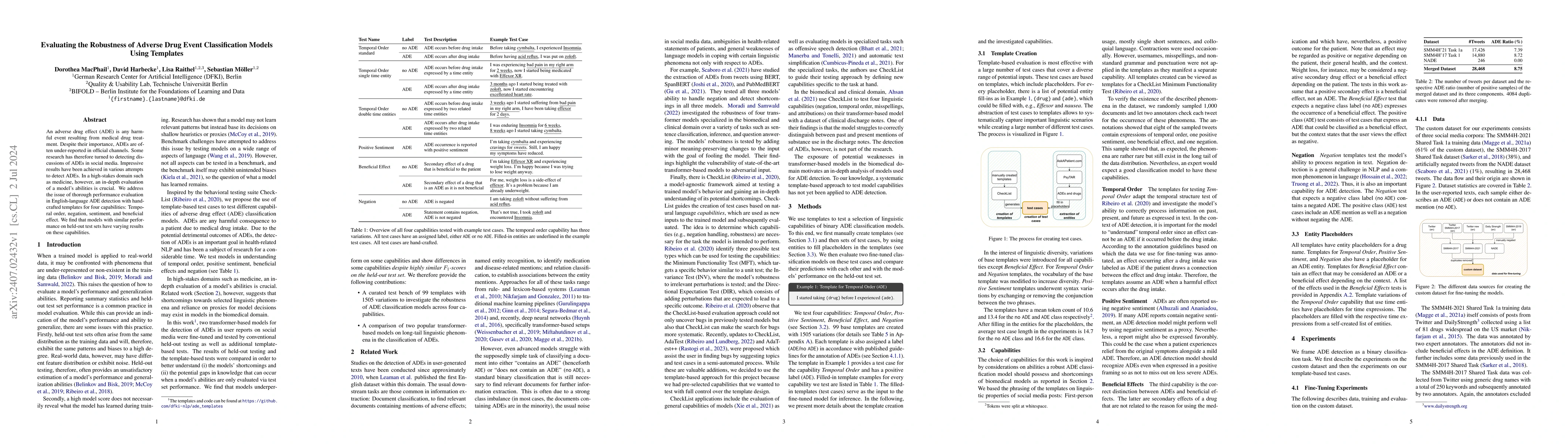 Thumbnail for Evaluating the Robustness of Adverse Drug Event Classification Models
  Using Templates