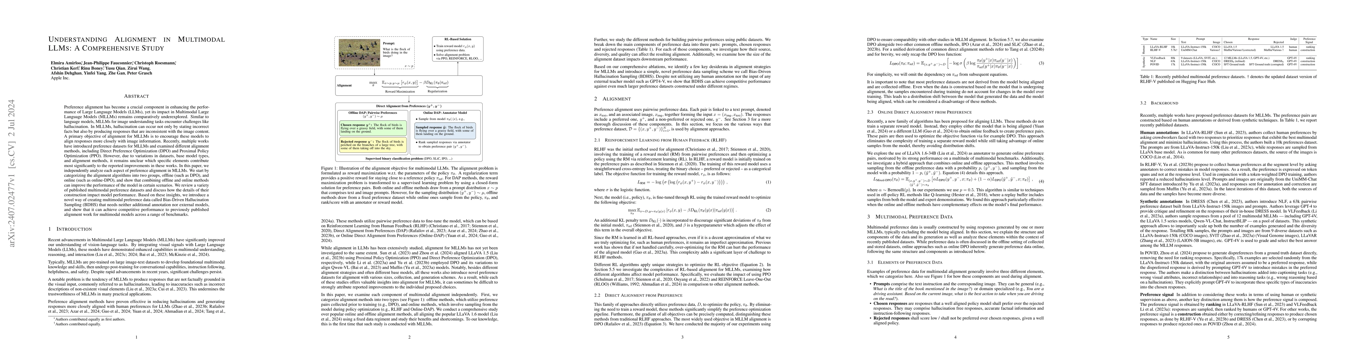 Thumbnail for Understanding Alignment in Multimodal LLMs: A Comprehensive Study