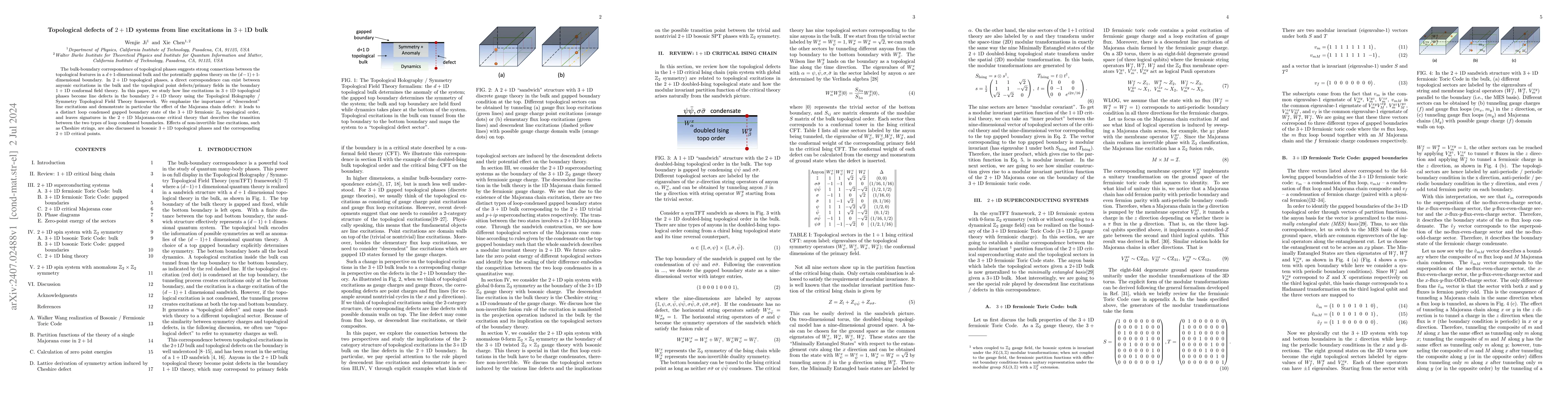 Thumbnail for Topological defects of 2+1D systems from line excitations in 3+1D bulk