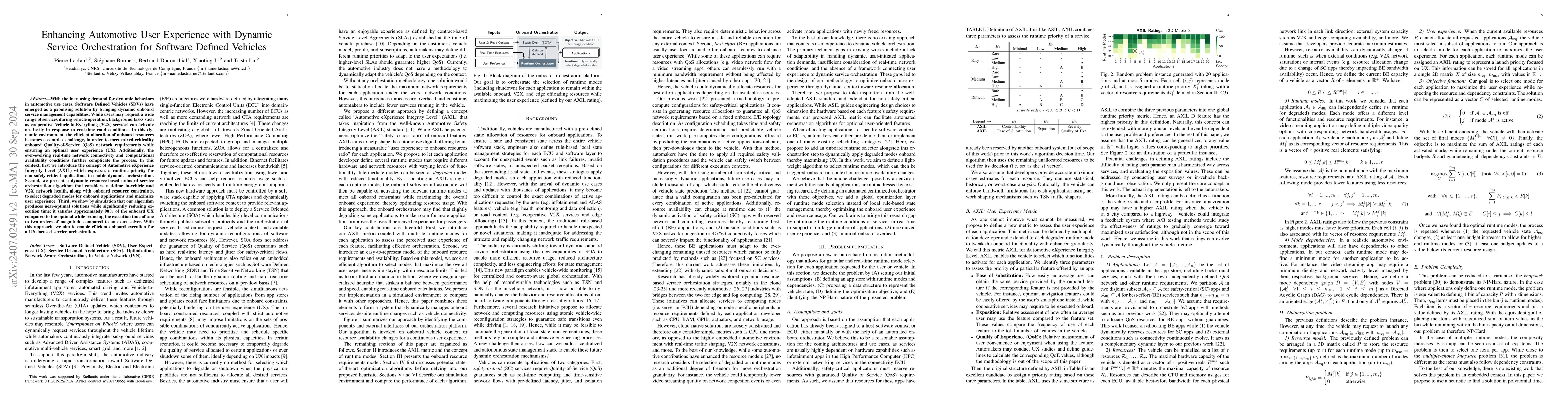 Thumbnail for Enhancing Automotive User Experience with Dynamic Service Orchestration
  for Software Defined Vehicles