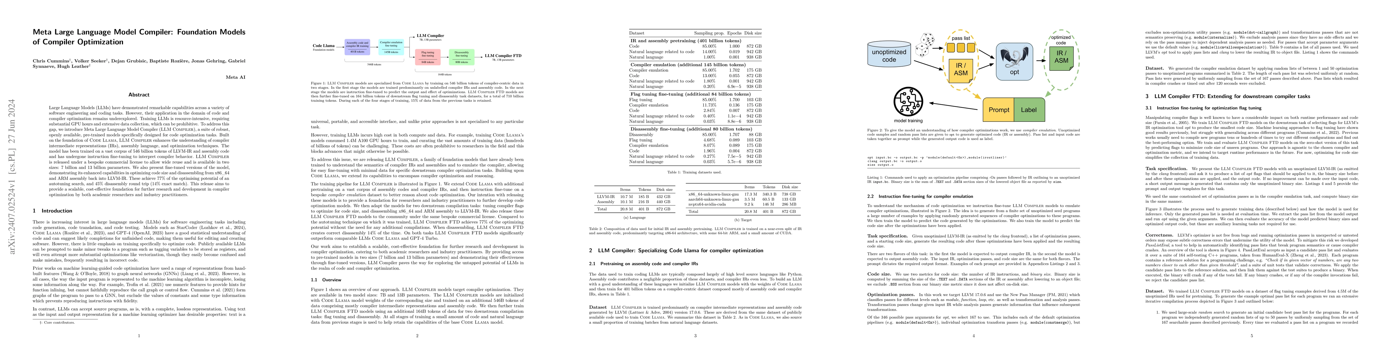 Thumbnail for Meta Large Language Model Compiler: Foundation Models of Compiler
  Optimization