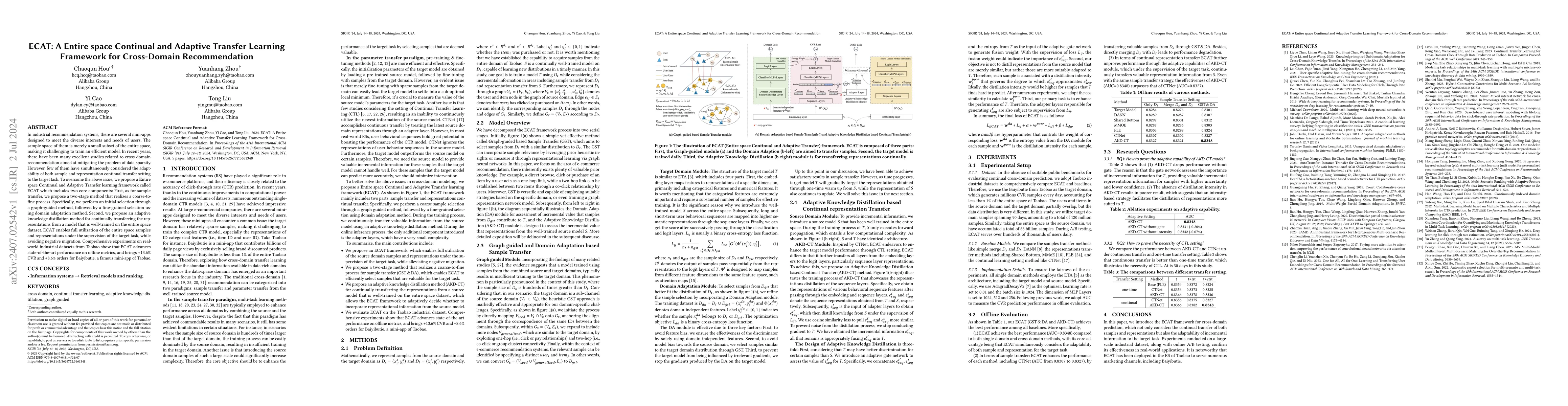 Thumbnail for ECAT: A Entire space Continual and Adaptive Transfer Learning Framework
  for Cross-Domain Recommendation