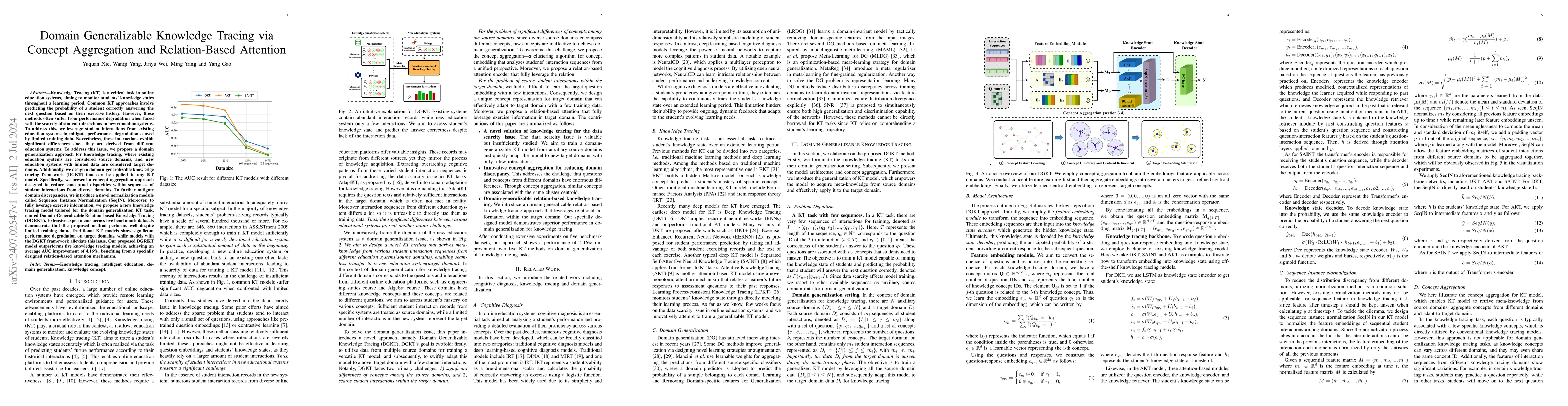 Thumbnail for Domain Generalizable Knowledge Tracing via Concept Aggregation and
  Relation-Based Attention