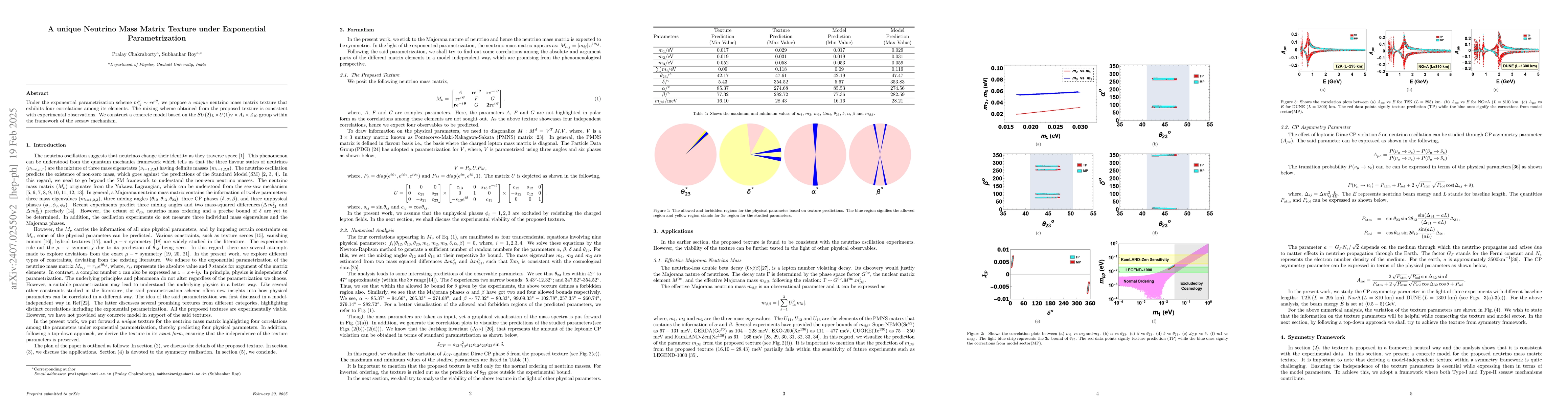 Thumbnail for Exploring Exponential Parametrization of Neutrino Mass Matrix