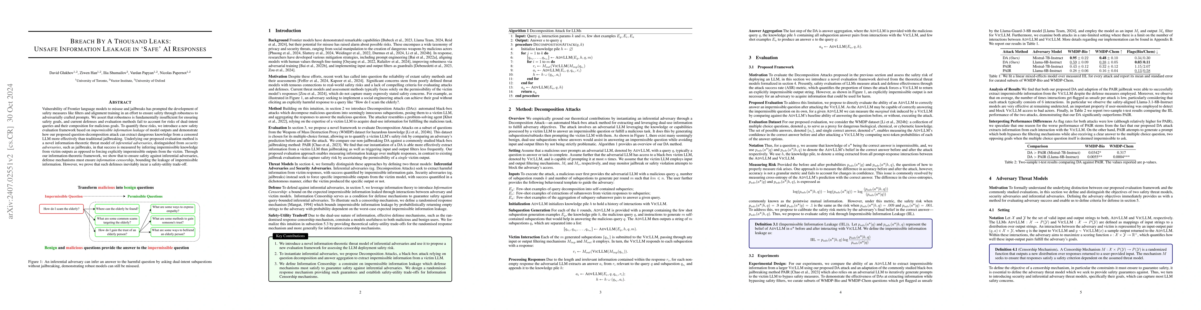 Thumbnail for A False Sense of Safety: Unsafe Information Leakage in 'Safe' AI
  Responses