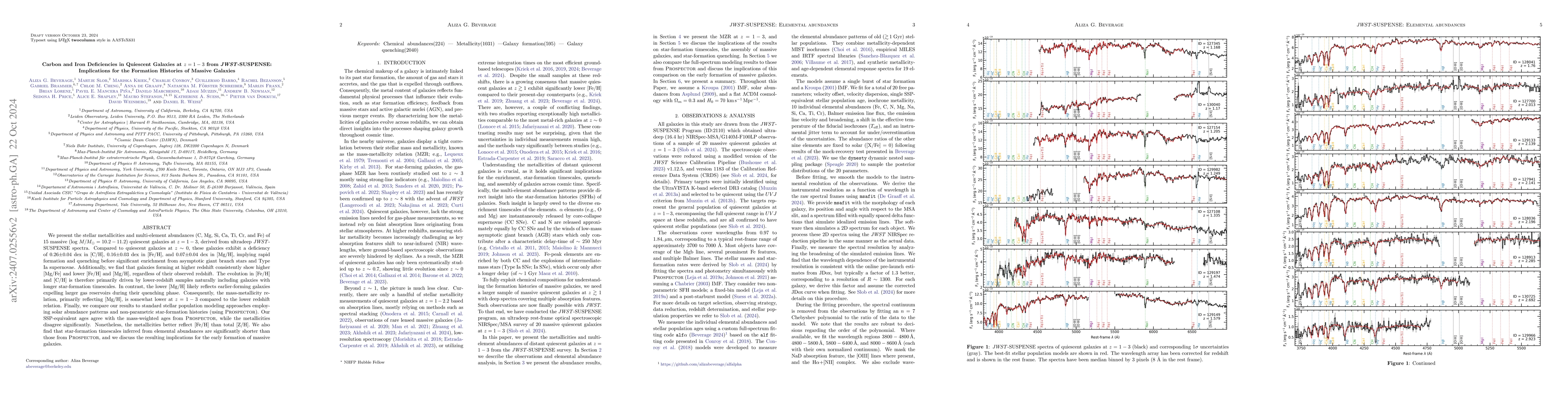 Thumbnail for Carbon and Iron Deficiencies in Quiescent Galaxies at z=1-3 from
  JWST-SUSPENSE: Implications for the Formation Histories of Massive Galaxies