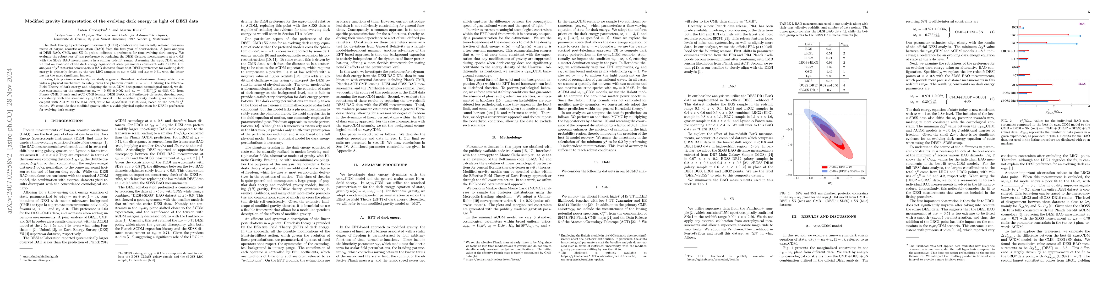 Thumbnail for Modified gravity interpretation of the evolving dark energy in light of
  DESI data