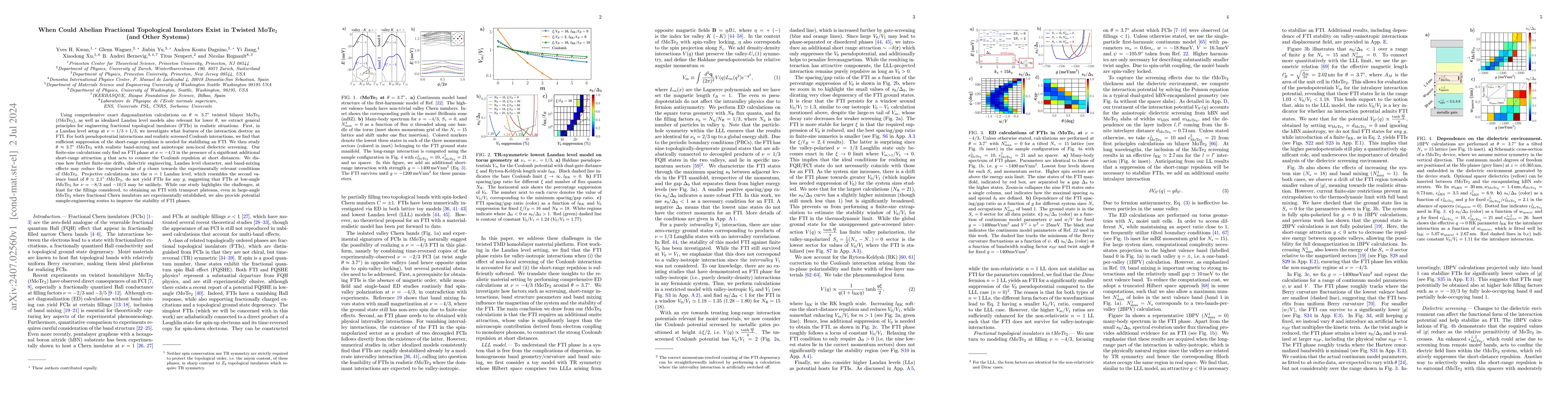 Thumbnail for When Could Abelian Fractional Topological Insulators Exist in Twisted
  MoTe$_2$ (and Other Systems)