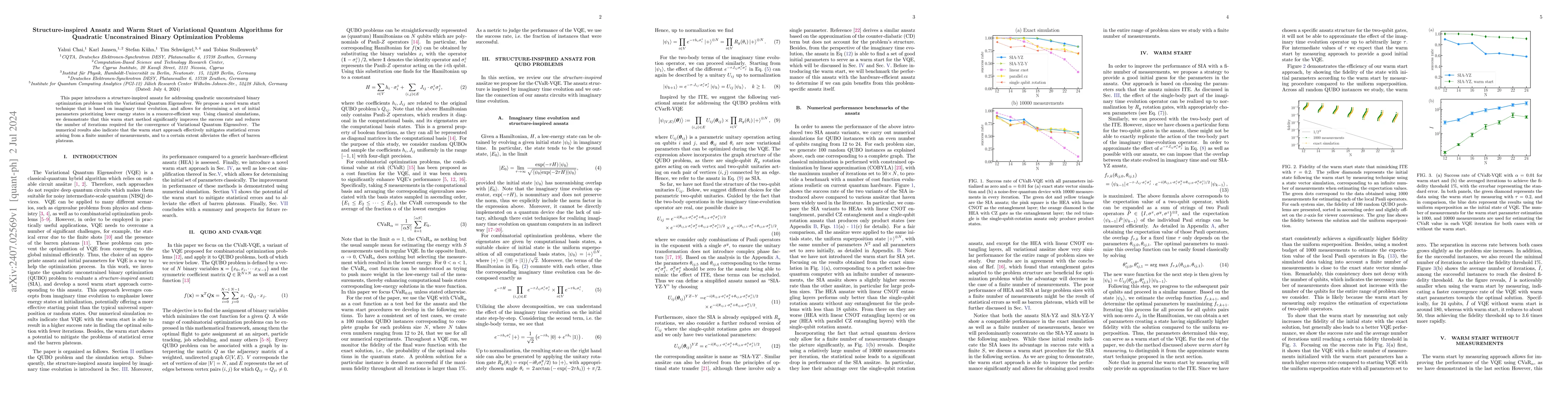 Thumbnail for Structure-inspired Ansatz and Warm Start of Variational Quantum
  Algorithms for Quadratic Unconstrained Binary Optimization Problems