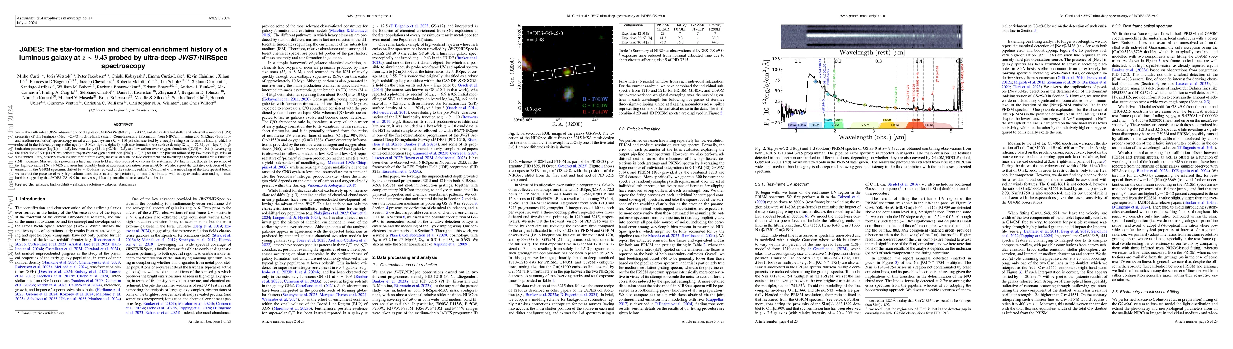 Thumbnail for JADES: The star-formation and chemical enrichment history of a luminous
  galaxy at z~9.43 probed by ultra-deep JWST/NIRSpec spectroscopy