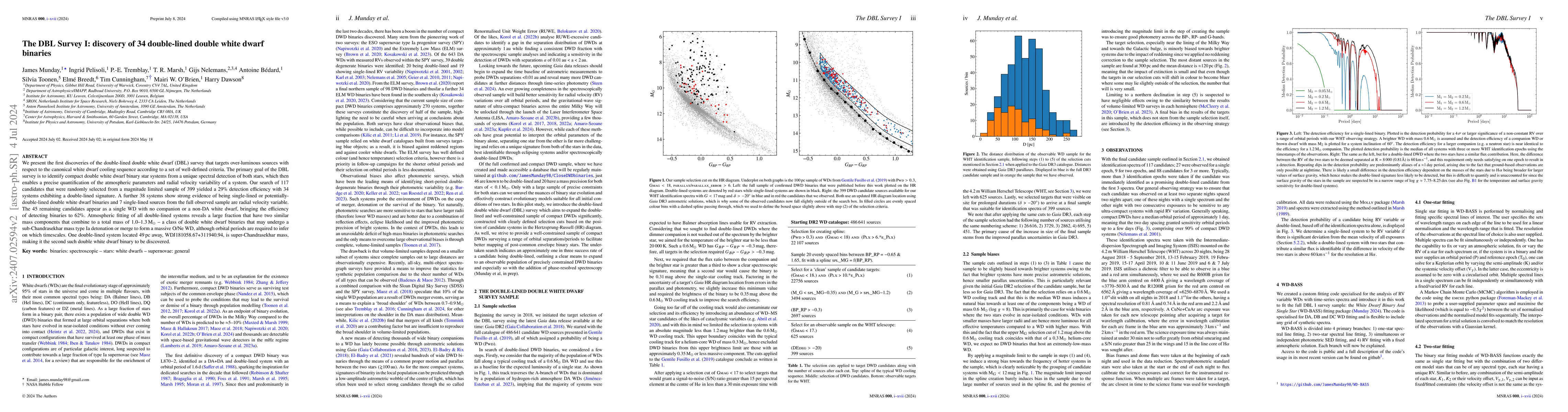 Thumbnail for The DBL Survey I: discovery of 34 double-lined double white dwarf
  binaries