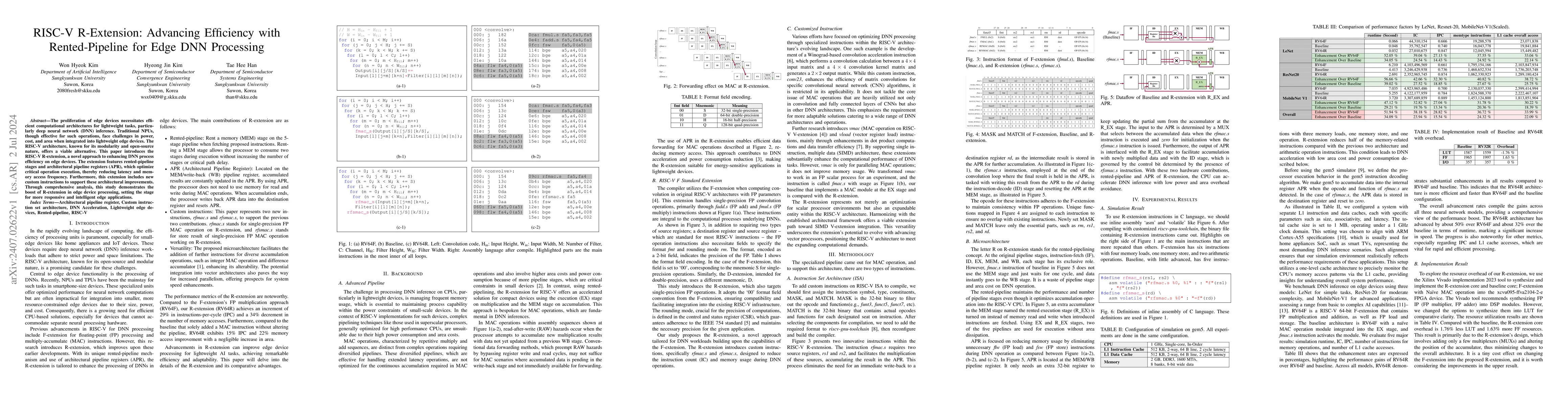 Thumbnail for RISC-V R-Extension: Advancing Efficiency with Rented-Pipeline for Edge
  DNN Processing