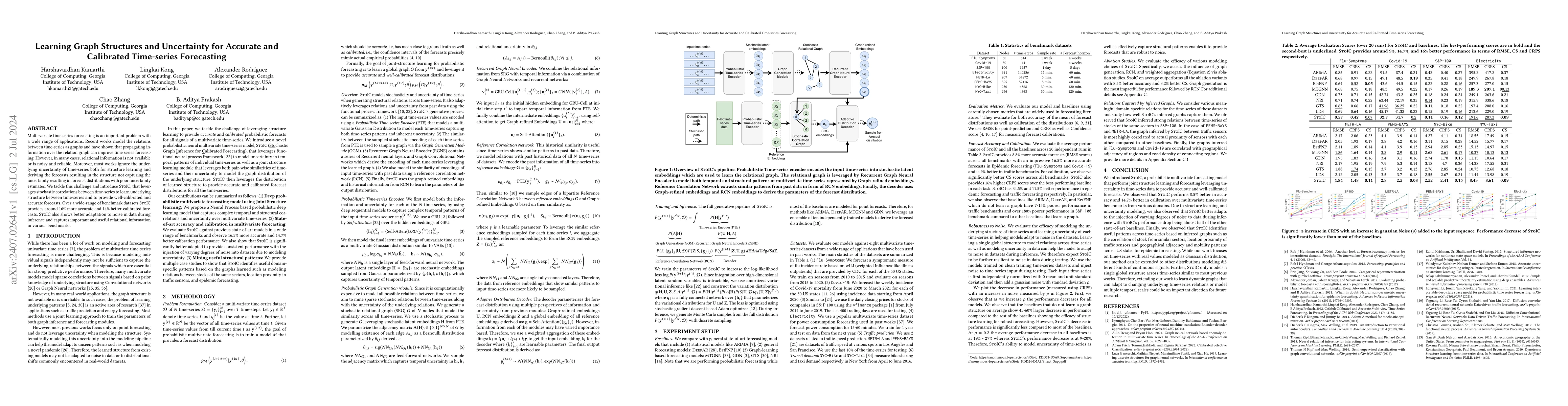 Thumbnail for Learning Graph Structures and Uncertainty for Accurate and Calibrated
  Time-series Forecasting