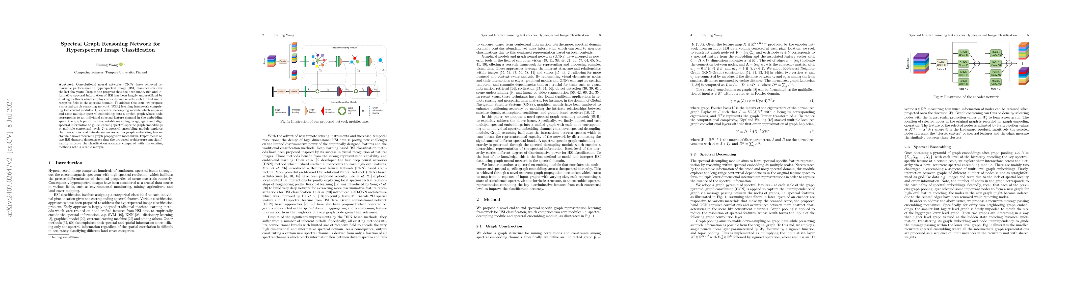 Thumbnail for Spectral Graph Reasoning Network for Hyperspectral Image Classification