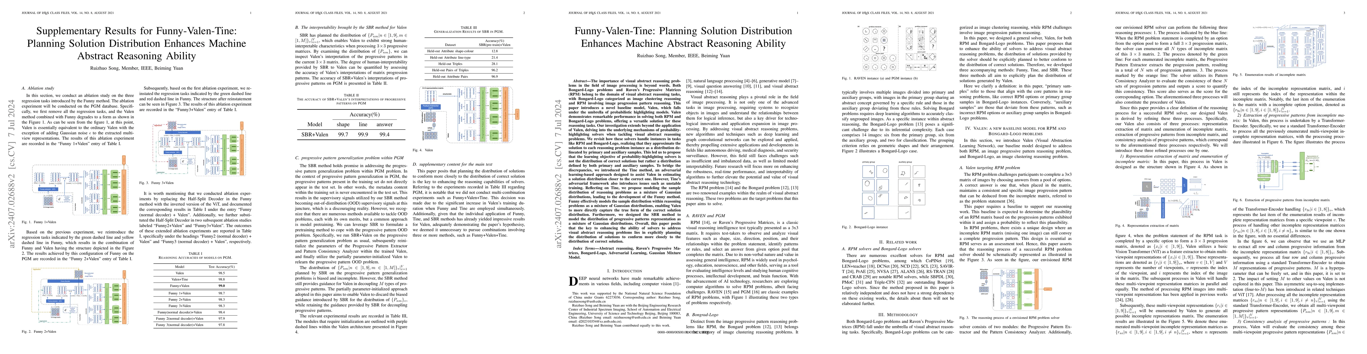 Thumbnail for Funny-Valen-Tine: Planning Solution Distribution Enhances Machine
  Abstract Reasoning Ability