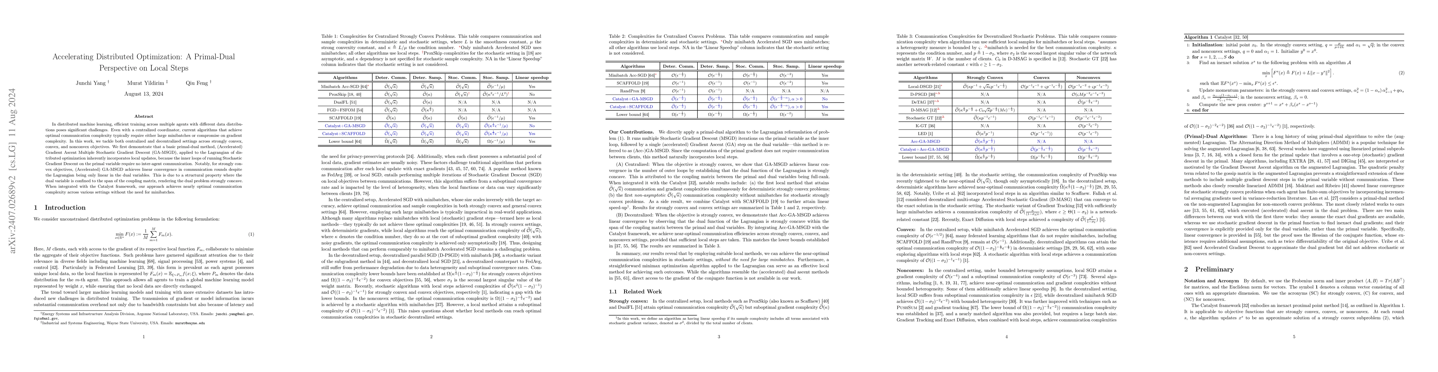 Thumbnail for Accelerating Distributed Optimization: A Primal-Dual Perspective on
  Local Steps