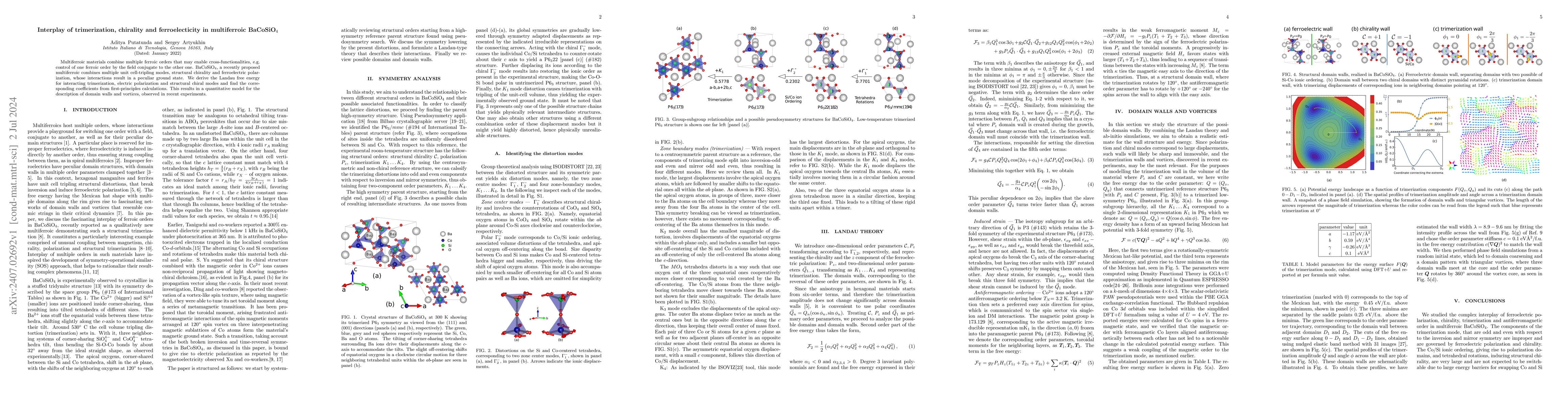 Thumbnail for Interplay of trimerization, chirality and ferroelecticity in
  multiferroic BaCoSiO4