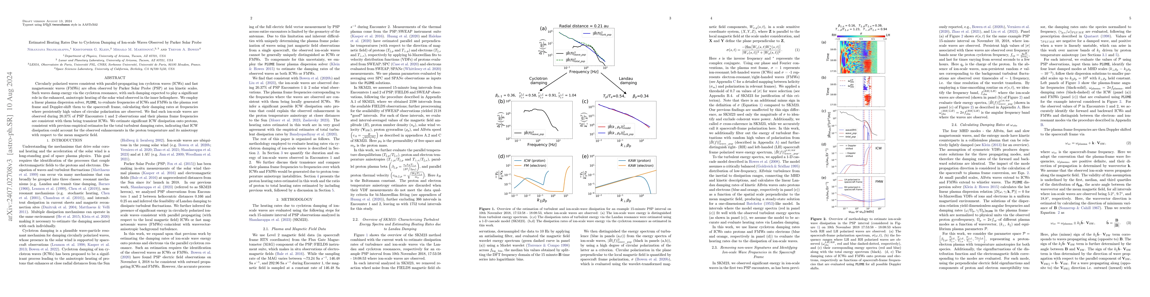 Thumbnail for Estimated Heating Rates Due to Cyclotron Damping of Ion-scale Waves
  Observed by Parker Solar Probe