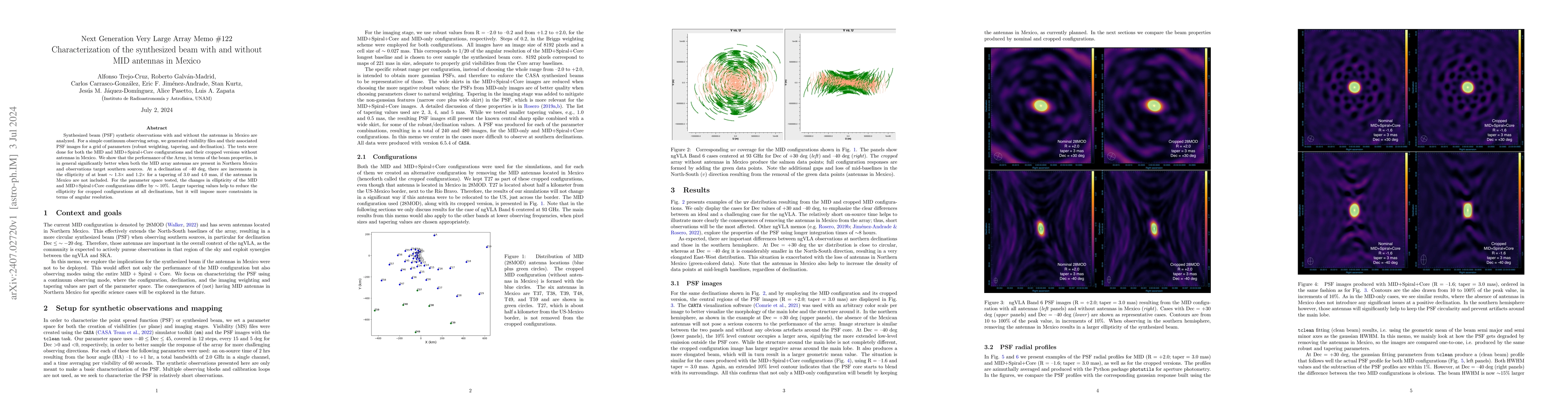 Thumbnail for Next Generation Very Large Array Memo #122: Characterization of the
  synthesized beam with and without MID antennas in Mexico