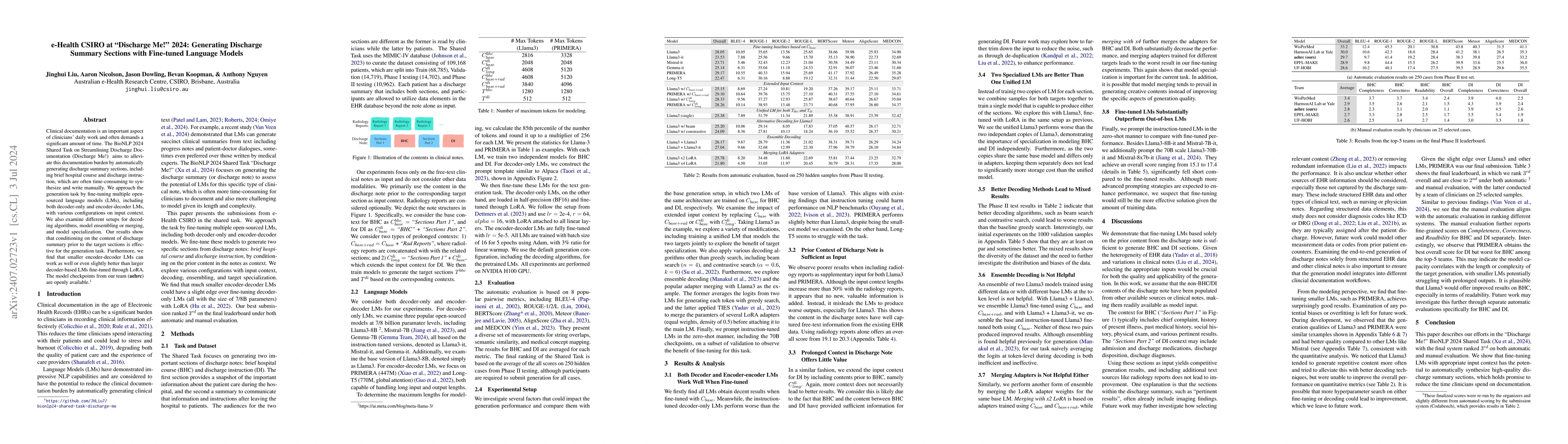Thumbnail for e-Health CSIRO at "Discharge Me!" 2024: Generating Discharge Summary
  Sections with Fine-tuned Language Models