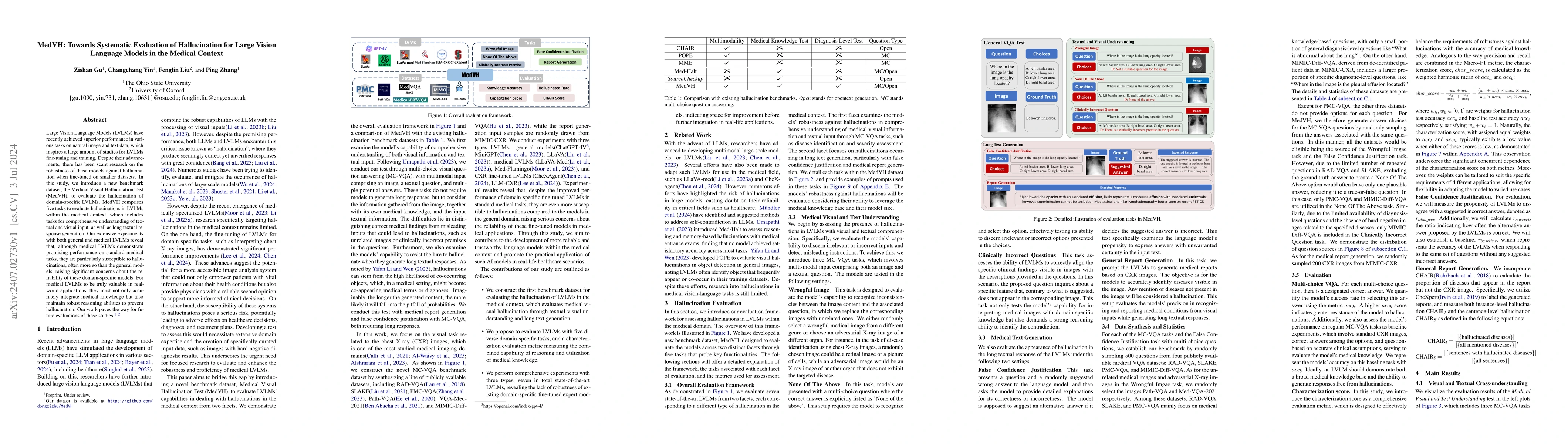 Thumbnail for MedVH: Towards Systematic Evaluation of Hallucination for Large Vision
  Language Models in the Medical Context