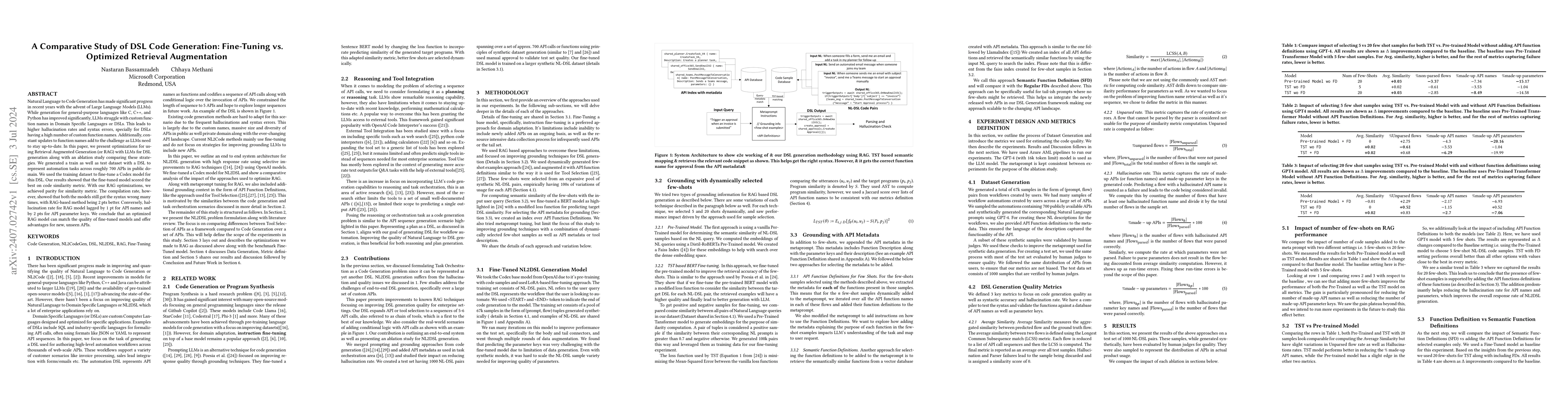 Thumbnail for A Comparative Study of DSL Code Generation: Fine-Tuning vs. Optimized
  Retrieval Augmentation