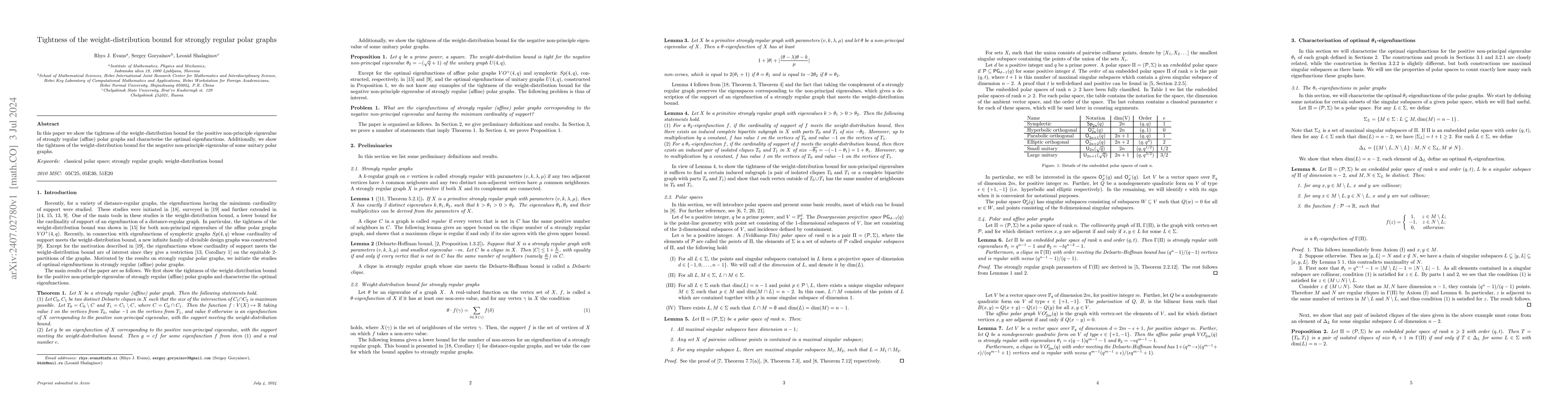 Thumbnail for Tightness of the weight-distribution bound for strongly regular polar
  graphs