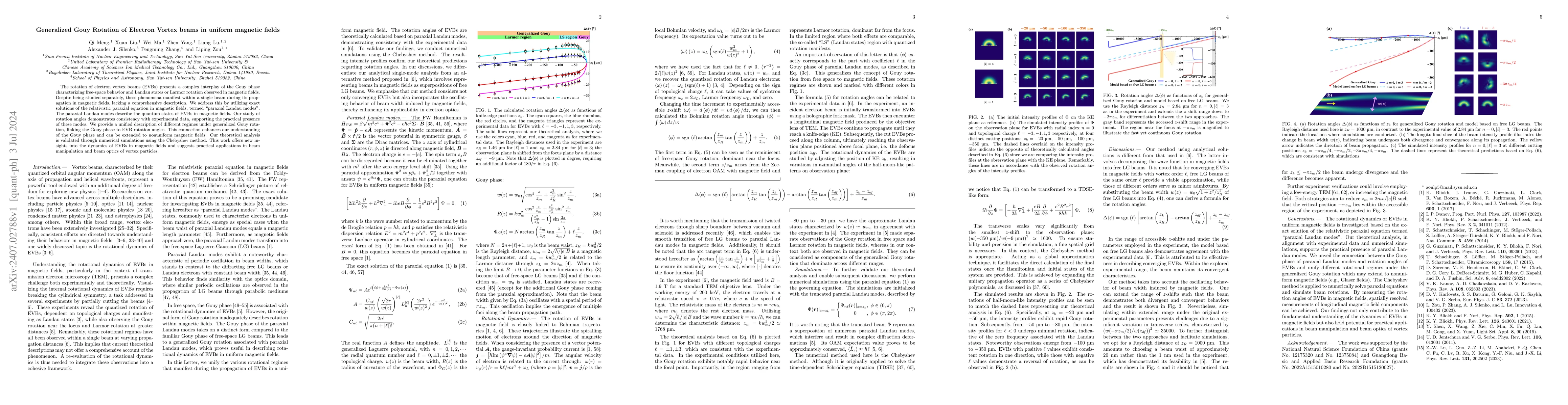 Thumbnail for Generalized Gouy Rotation of Electron Vortex beams in uniform magnetic
  fields