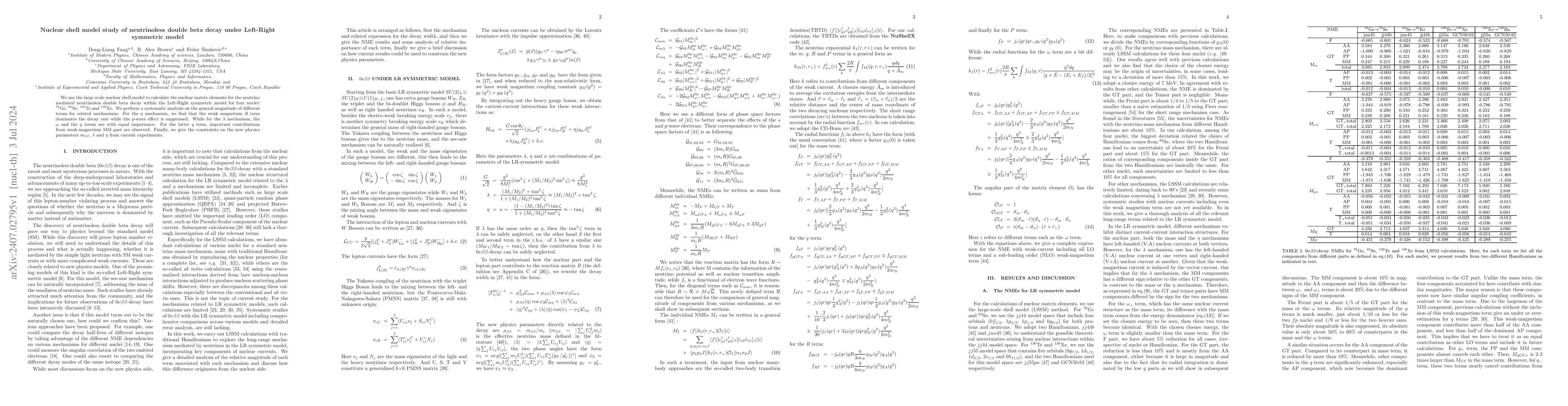 Thumbnail for Nuclear shell model study of neutrinoless double beta decay under
  Left-Right symmetric model