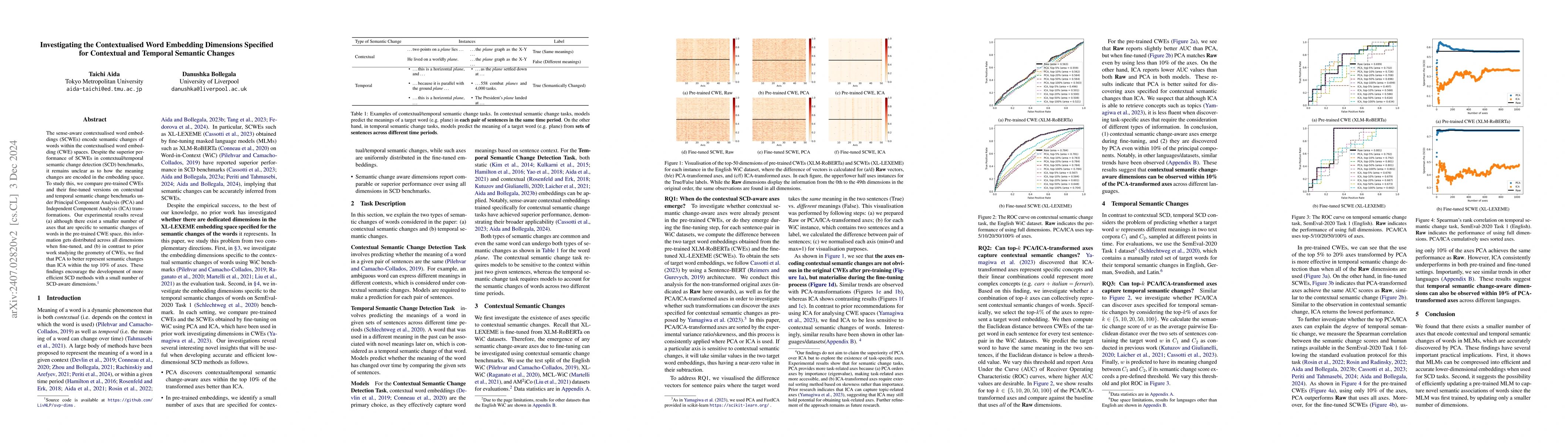 Thumbnail for Investigating the Contextualised Word Embedding Dimensions Responsible
  for Contextual and Temporal Semantic Changes