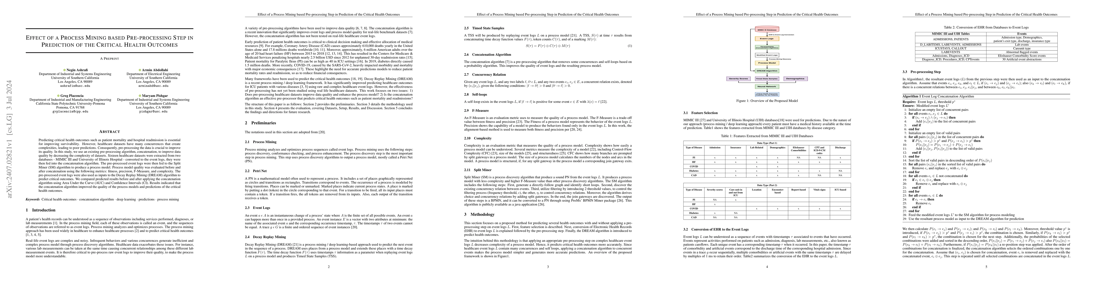 Thumbnail for Effect of a Process Mining based Pre-processing Step in Prediction of
  the Critical Health Outcomes