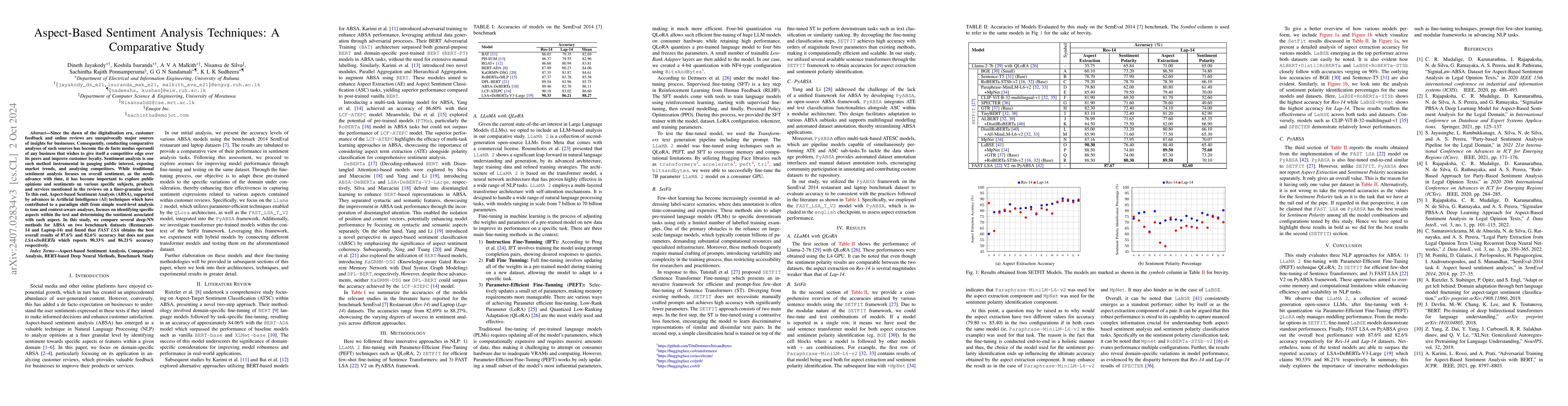 Thumbnail for Aspect-Based Sentiment Analysis Techniques: A Comparative Study