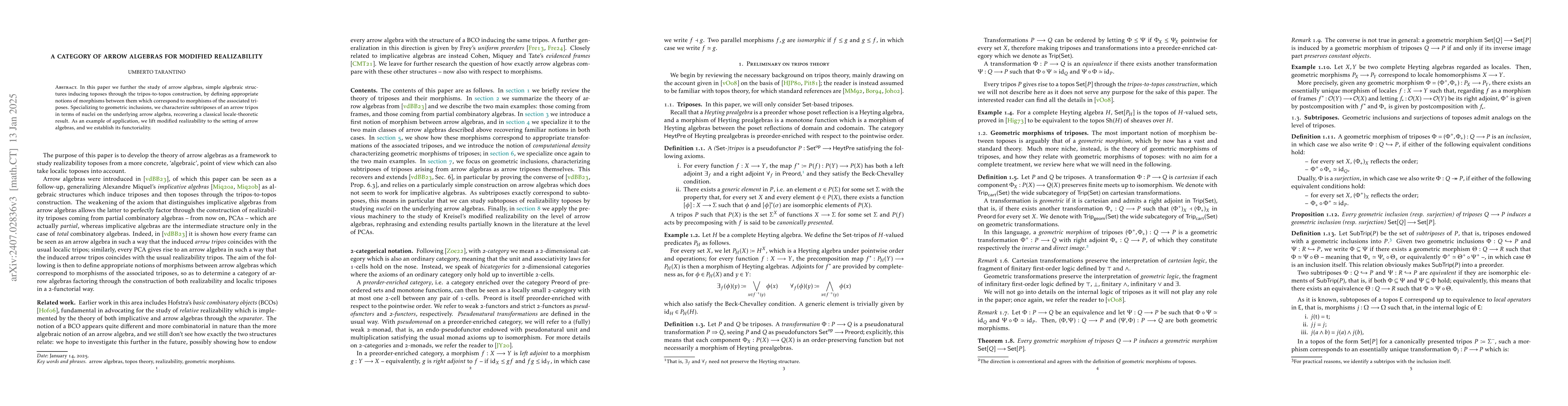 Thumbnail for A category of arrow algebras for modified realizability