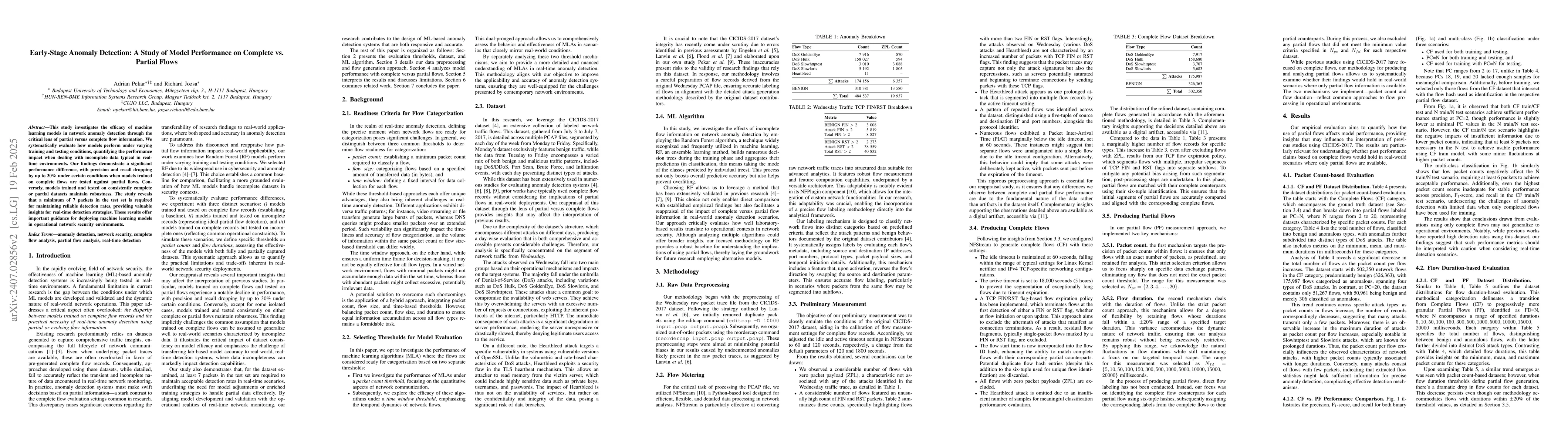 Thumbnail for Early-Stage Anomaly Detection: A Study of Model Performance on Complete
  vs. Partial Flows