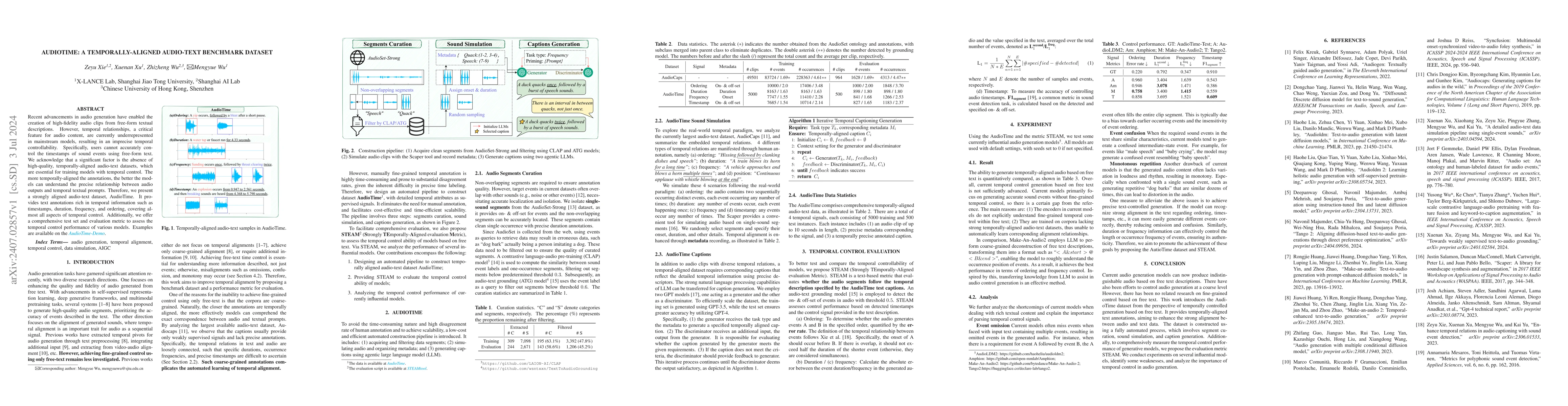 Thumbnail for AudioTime: A Temporally-aligned Audio-text Benchmark Dataset