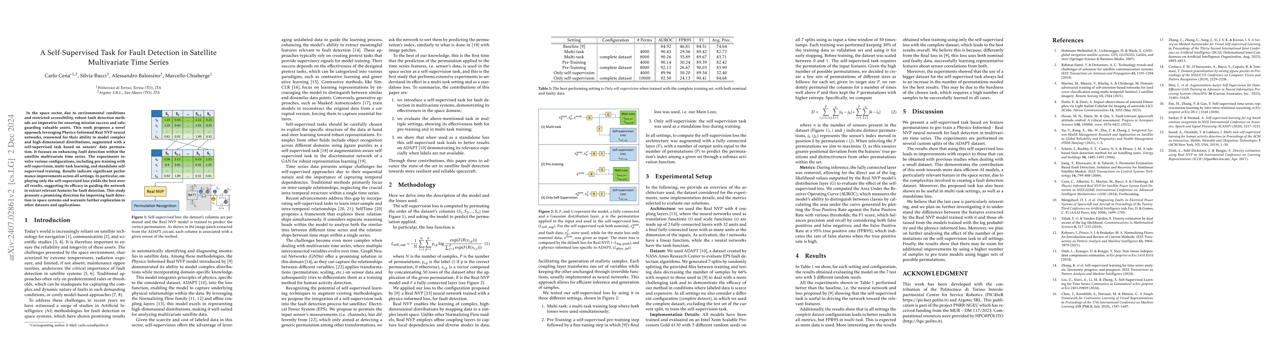 Thumbnail for A Self-Supervised Task for Fault Detection in Satellite Multivariate
  Time Series