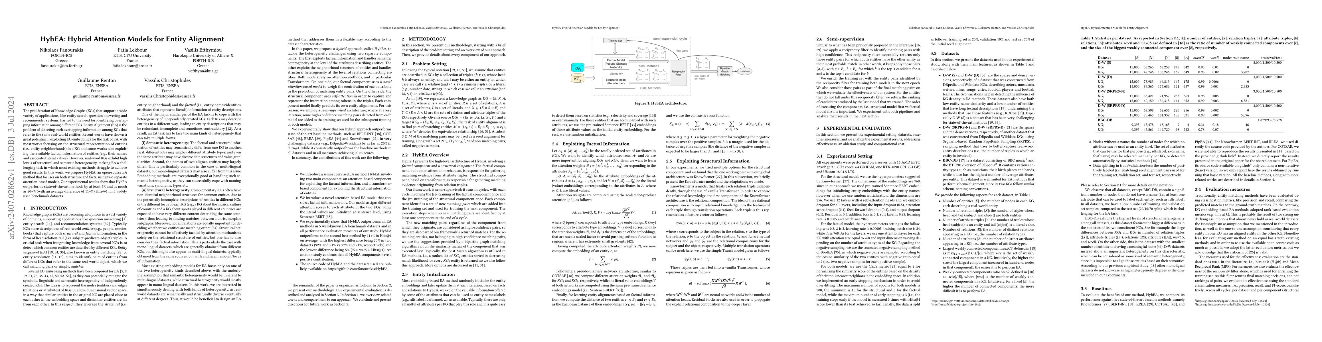 Thumbnail for HybEA: Hybrid Attention Models for Entity Alignment
