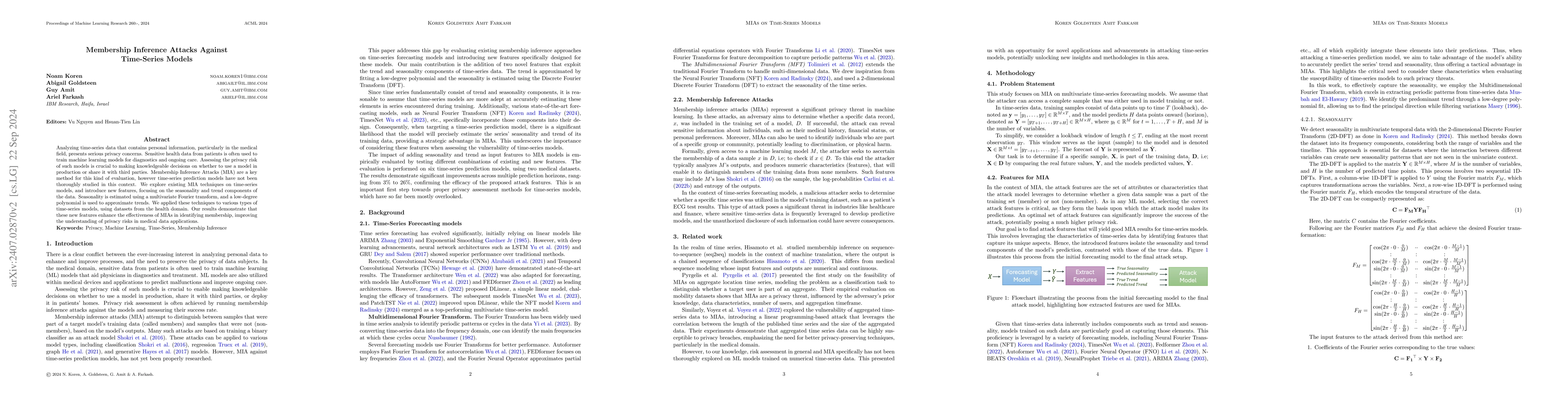 Thumbnail for Membership Inference Attacks Against Time-Series Models