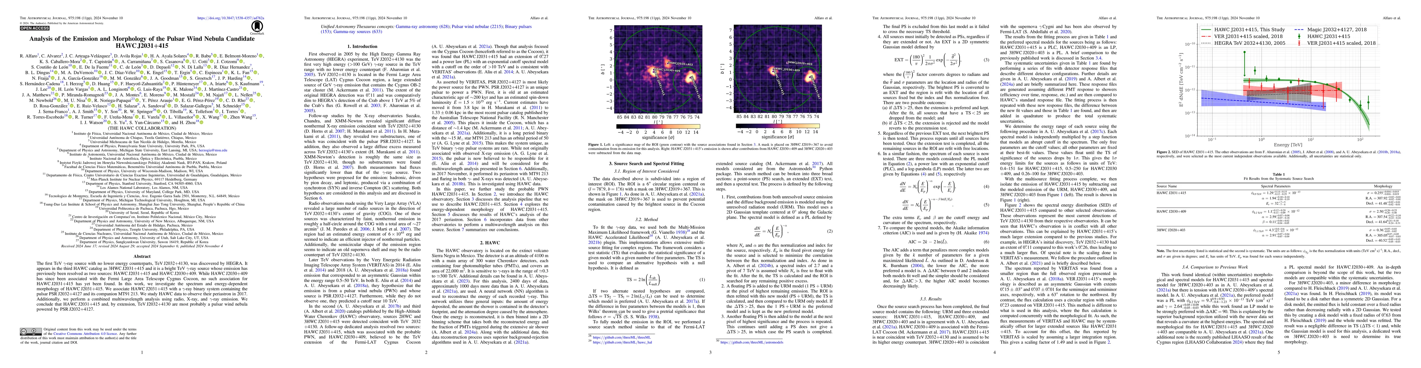 Thumbnail for Understanding the Emission and Morphology of the Unidentified Gamma-Ray
  Source TeV J2032+4130