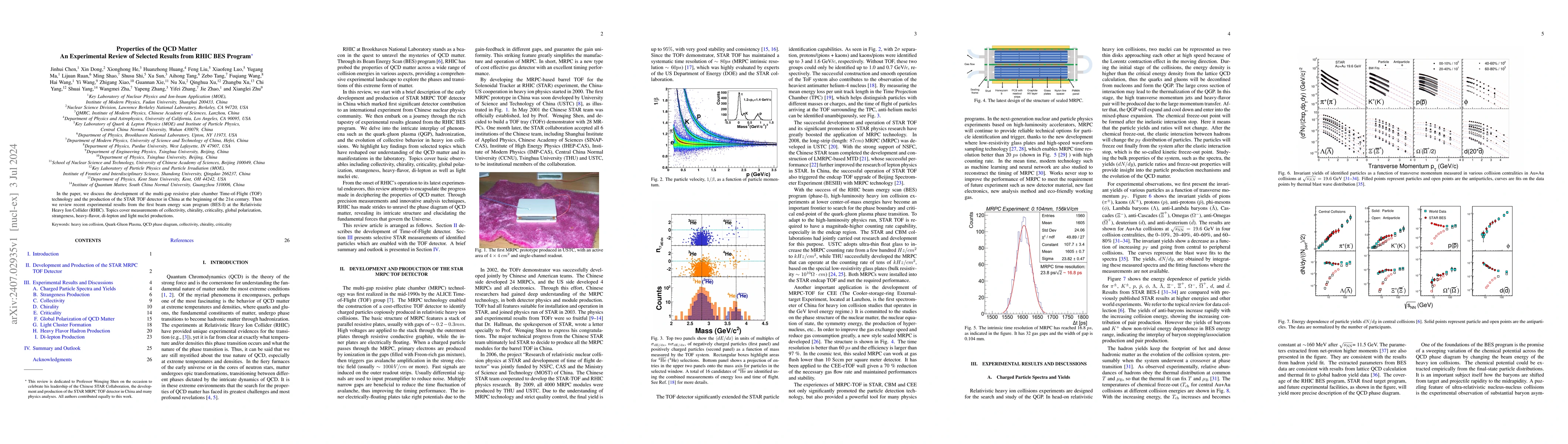 Thumbnail for Properties of the QCD Matter -- An Experimental Review of Selected
  Results from RHIC BES Program