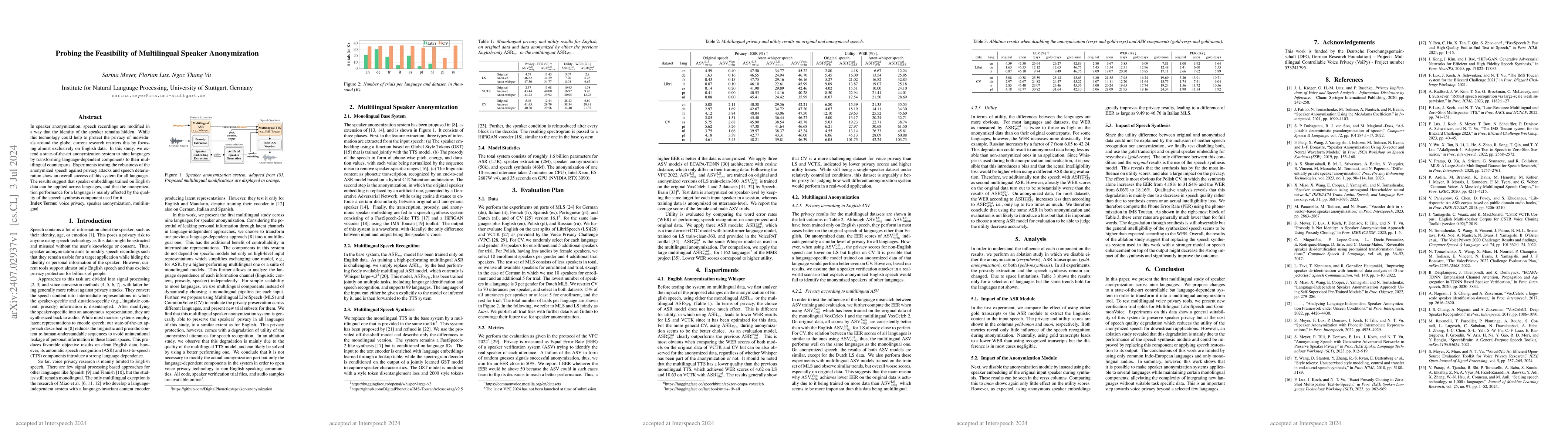 Thumbnail for Probing the Feasibility of Multilingual Speaker Anonymization