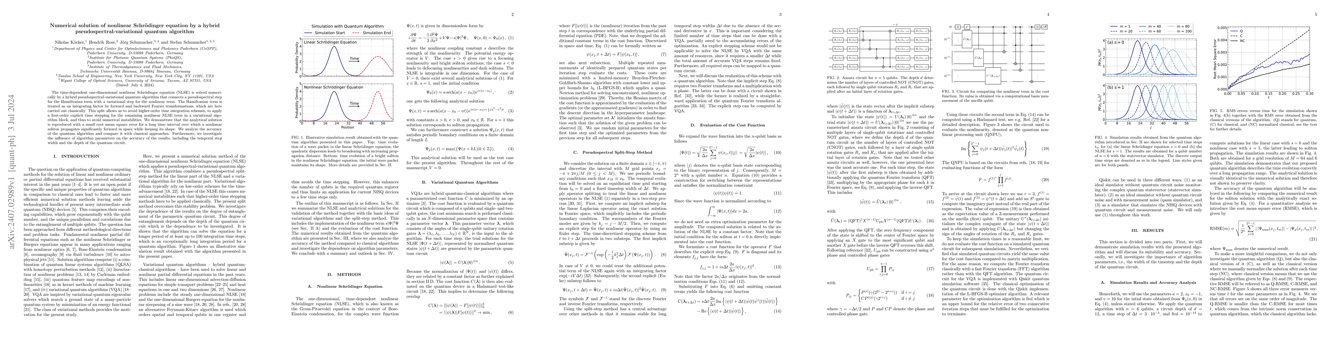 Thumbnail for Numerical solution of nonlinear Schr\"odinger equation by a hybrid
  pseudospectral-variational quantum algorithm