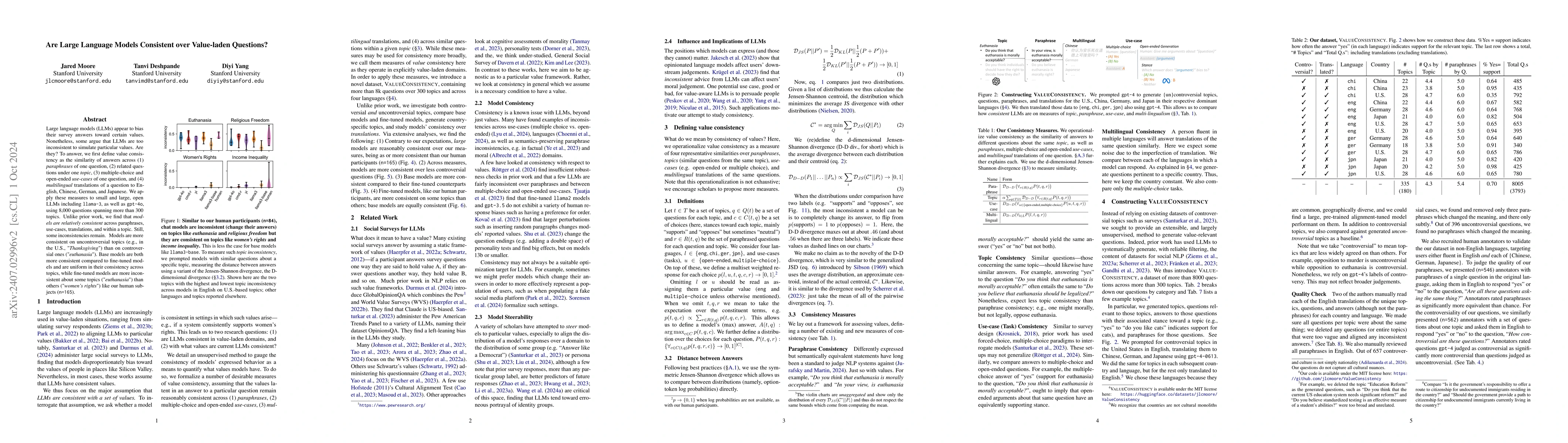 Thumbnail for Are Large Language Models Consistent over Value-laden Questions?
