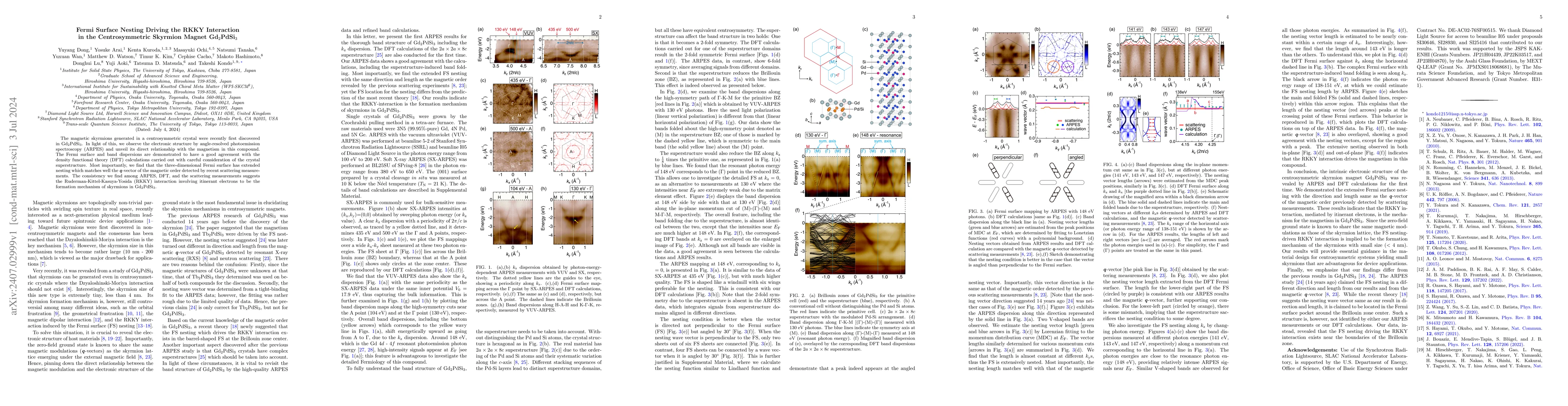 Thumbnail for Fermi Surface Nesting Driving the RKKY Interaction in the
  Centrosymmetric Skyrmion Magnet Gd2PdSi3