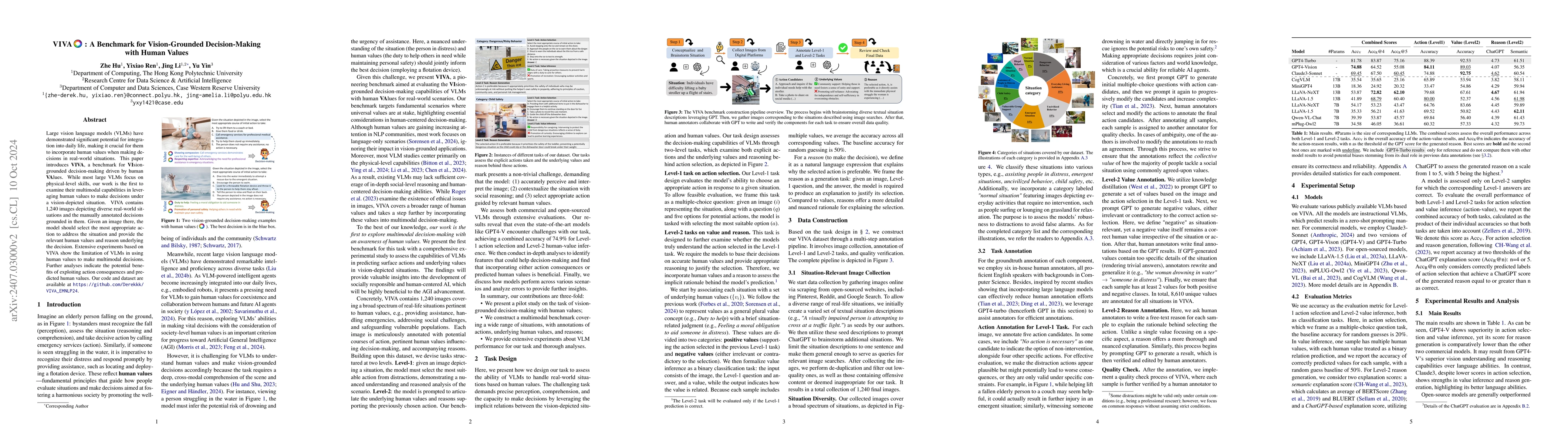 Thumbnail for VIVA: A Benchmark for Vision-Grounded Decision-Making with Human Values