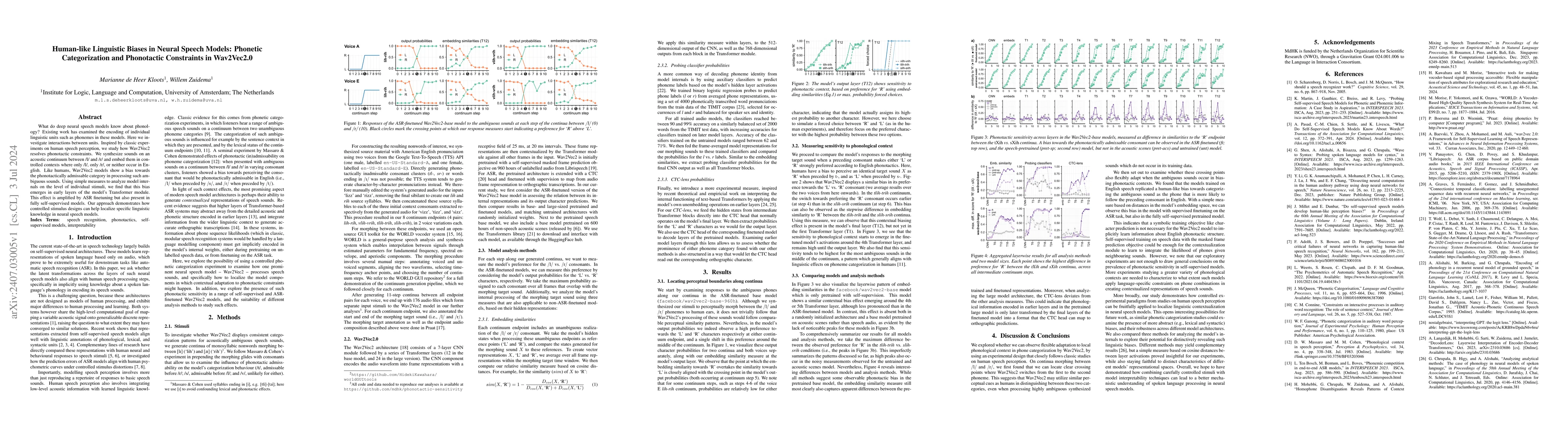 Thumbnail for Human-like Linguistic Biases in Neural Speech Models: Phonetic
  Categorization and Phonotactic Constraints in Wav2Vec2.0