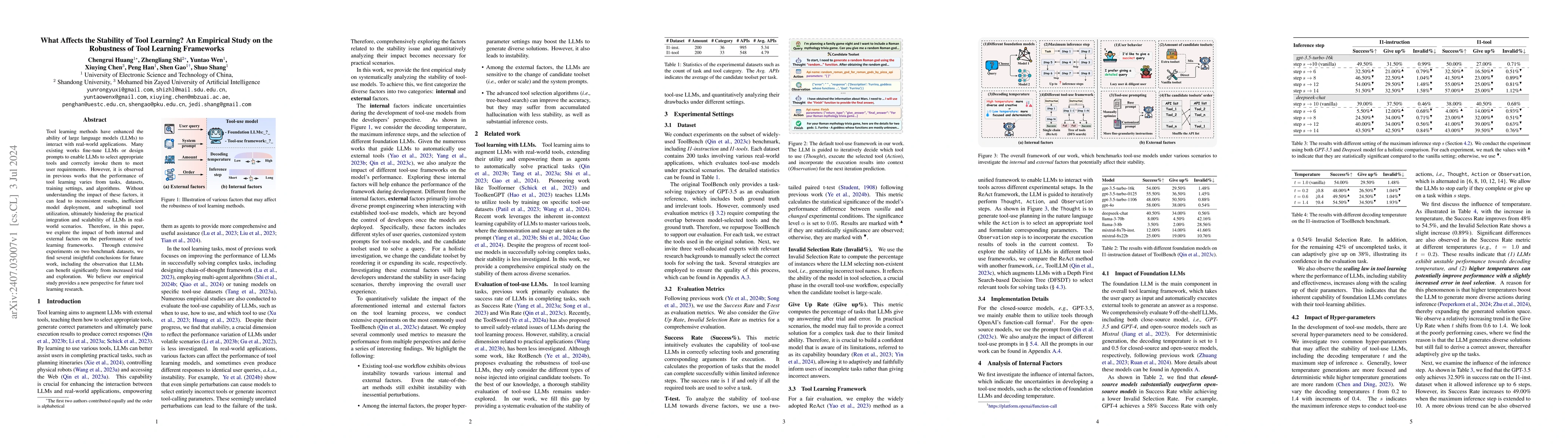 Thumbnail for What Affects the Stability of Tool Learning? An Empirical Study on the
  Robustness of Tool Learning Frameworks
