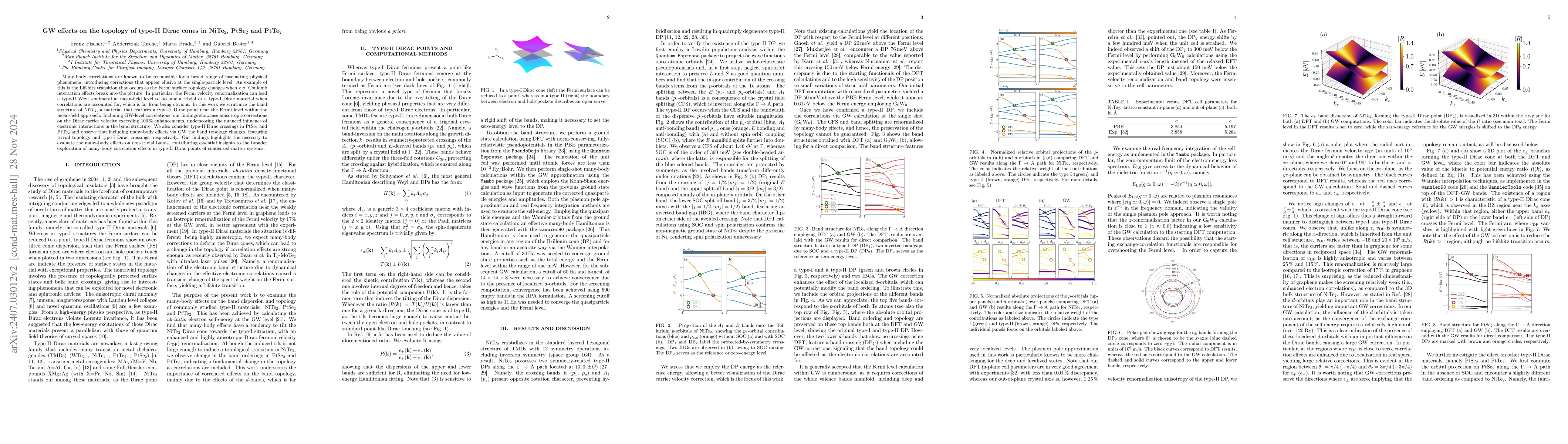 Thumbnail for GW effects on the topology of type-II Dirac cones in NiTe$_2$, PtSe$_2$
  and PtTe$_2$
