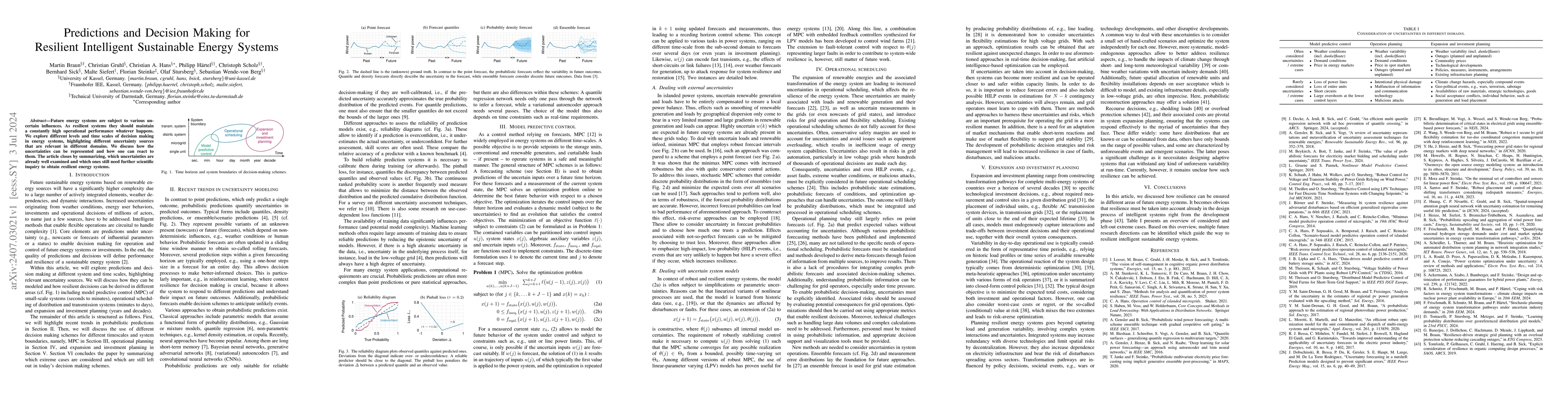Thumbnail for Predictions and Decision Making for Resilient Intelligent Sustainable
  Energy Systems