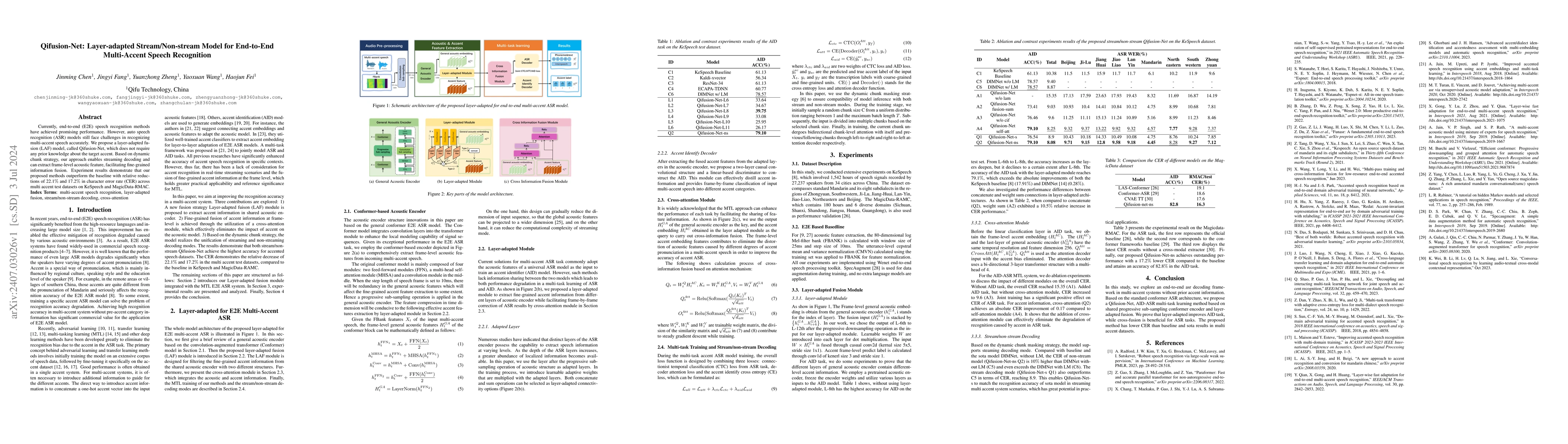 Thumbnail for Qifusion-Net: Layer-adapted Stream/Non-stream Model for End-to-End
  Multi-Accent Speech Recognition